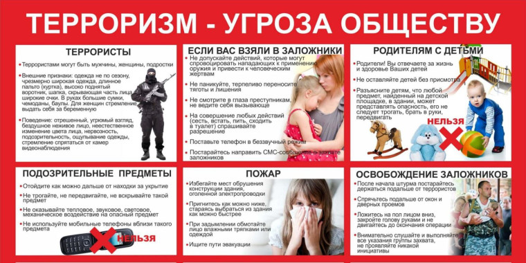Классный час в 7-9 классах на тему «Терроризм. Мы выступаем против!».