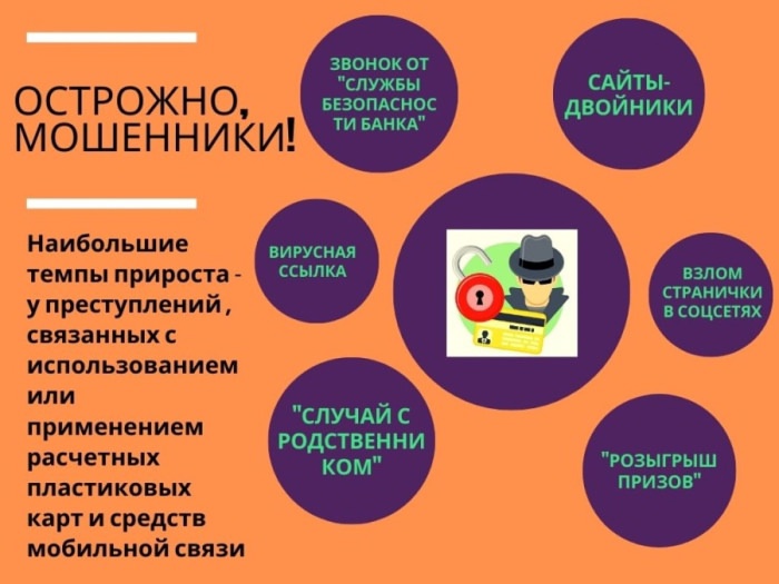 Информация направленная на предупреждение преступности среди несовершеннолетних или осуществление действий мошеннического характера в отношении несовершеннолетних с использованием информационно-телекоммуникационных технологий..